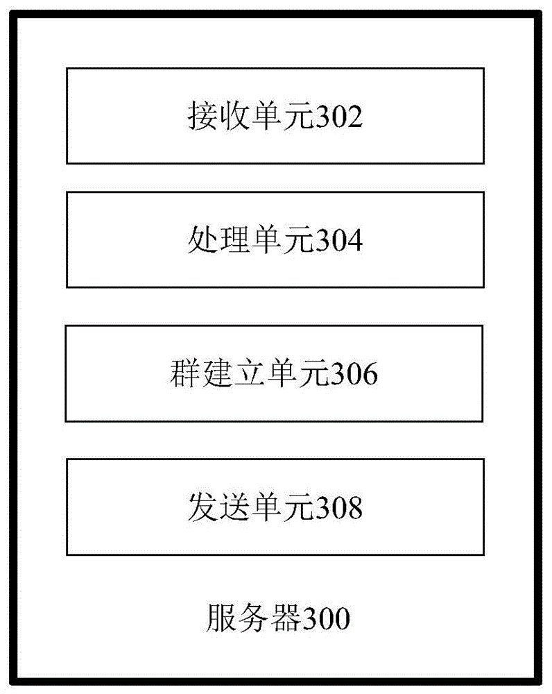 Teaching interaction method based on mobile terminals and server