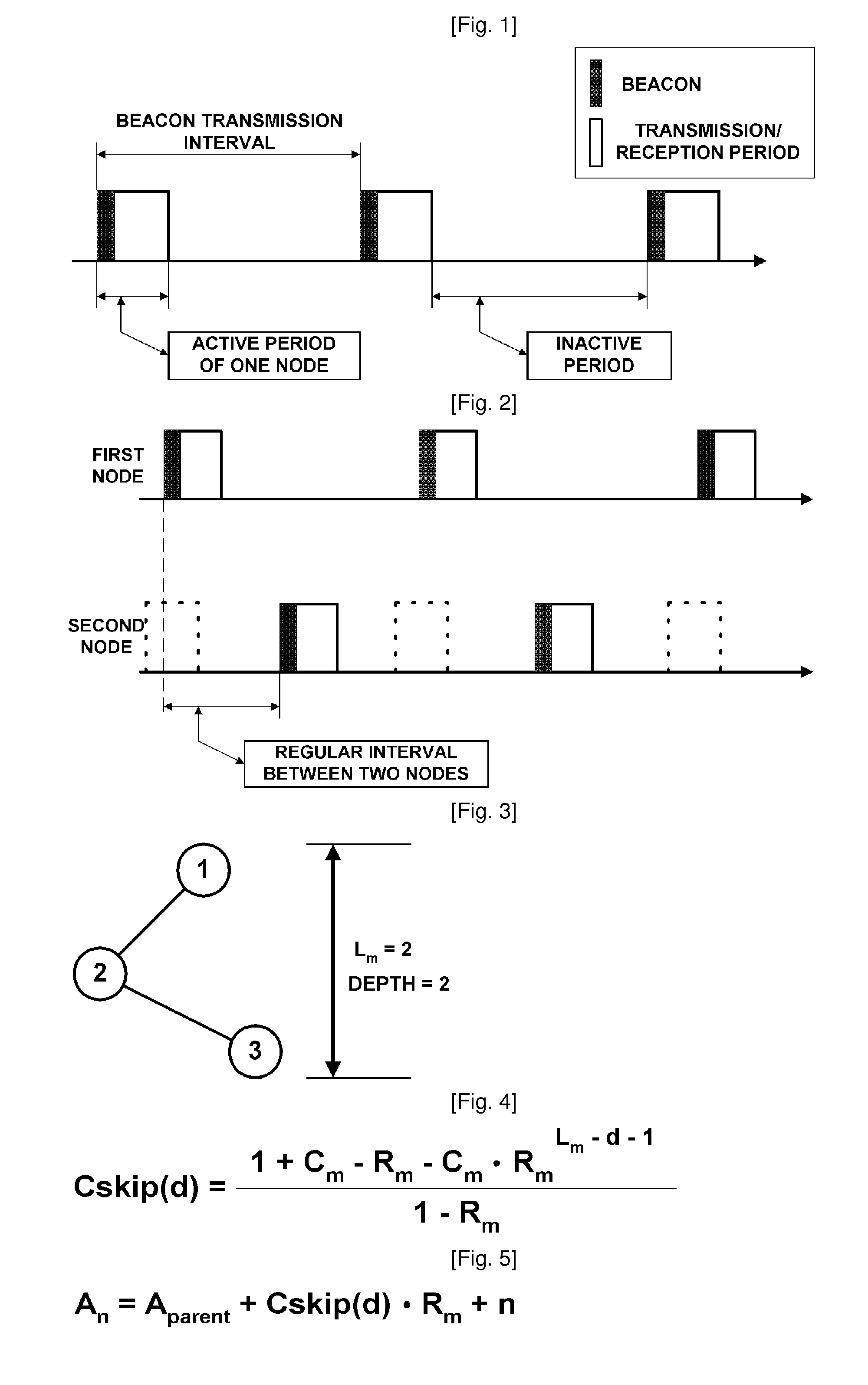 Method for allocating an address of device in wireless personal area network (WPAN) and wpan device