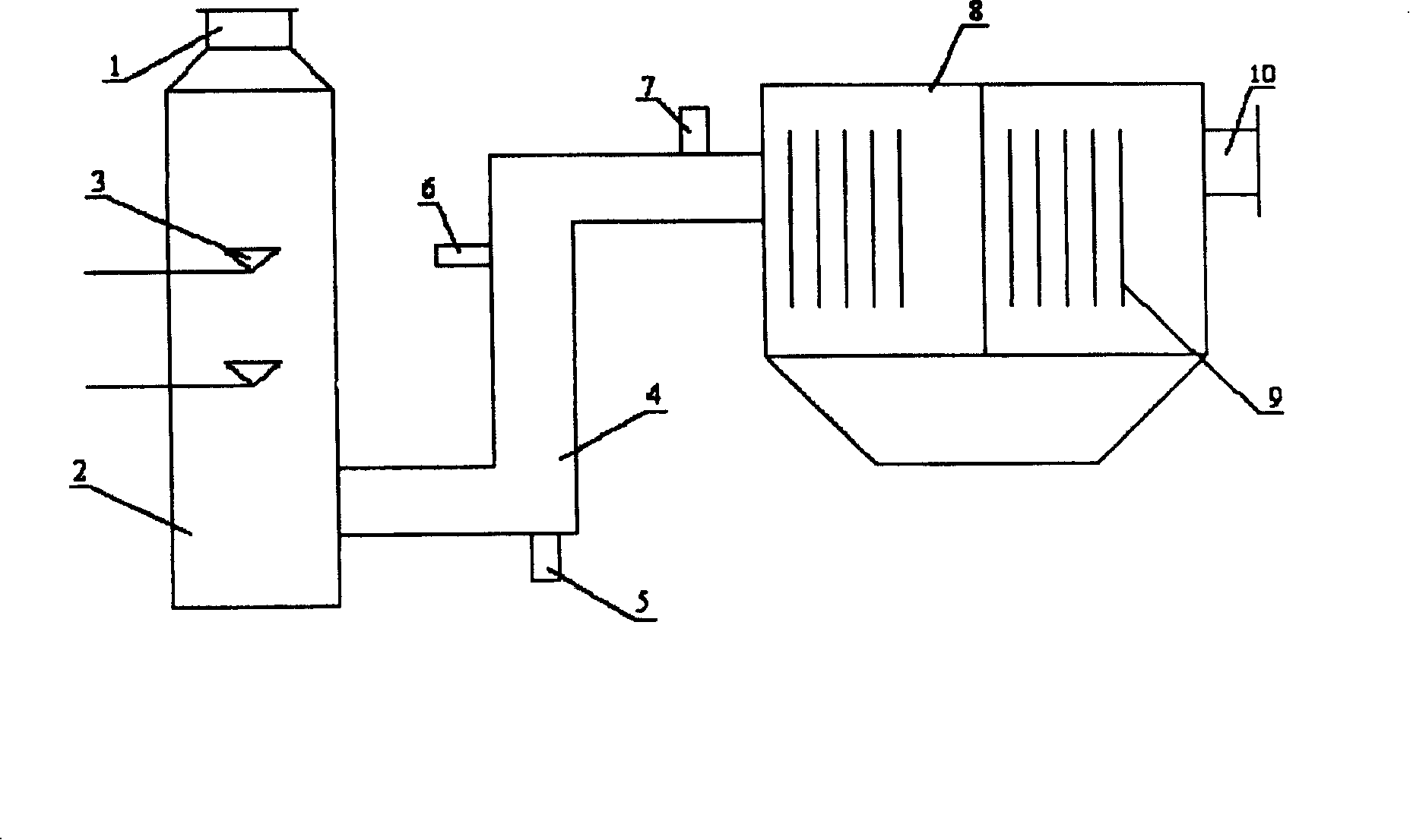 Method and equipment for purifying tail gas generated by burnning garbage