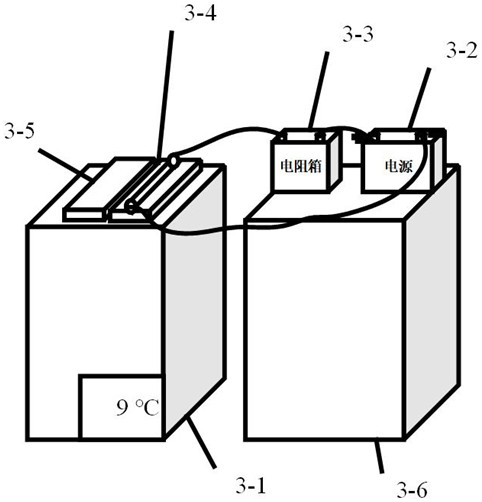 Sensing device for eliminating temperature sensitive current of FBG (Fiber Bragg Grating) cascaded optical fiber composite structure