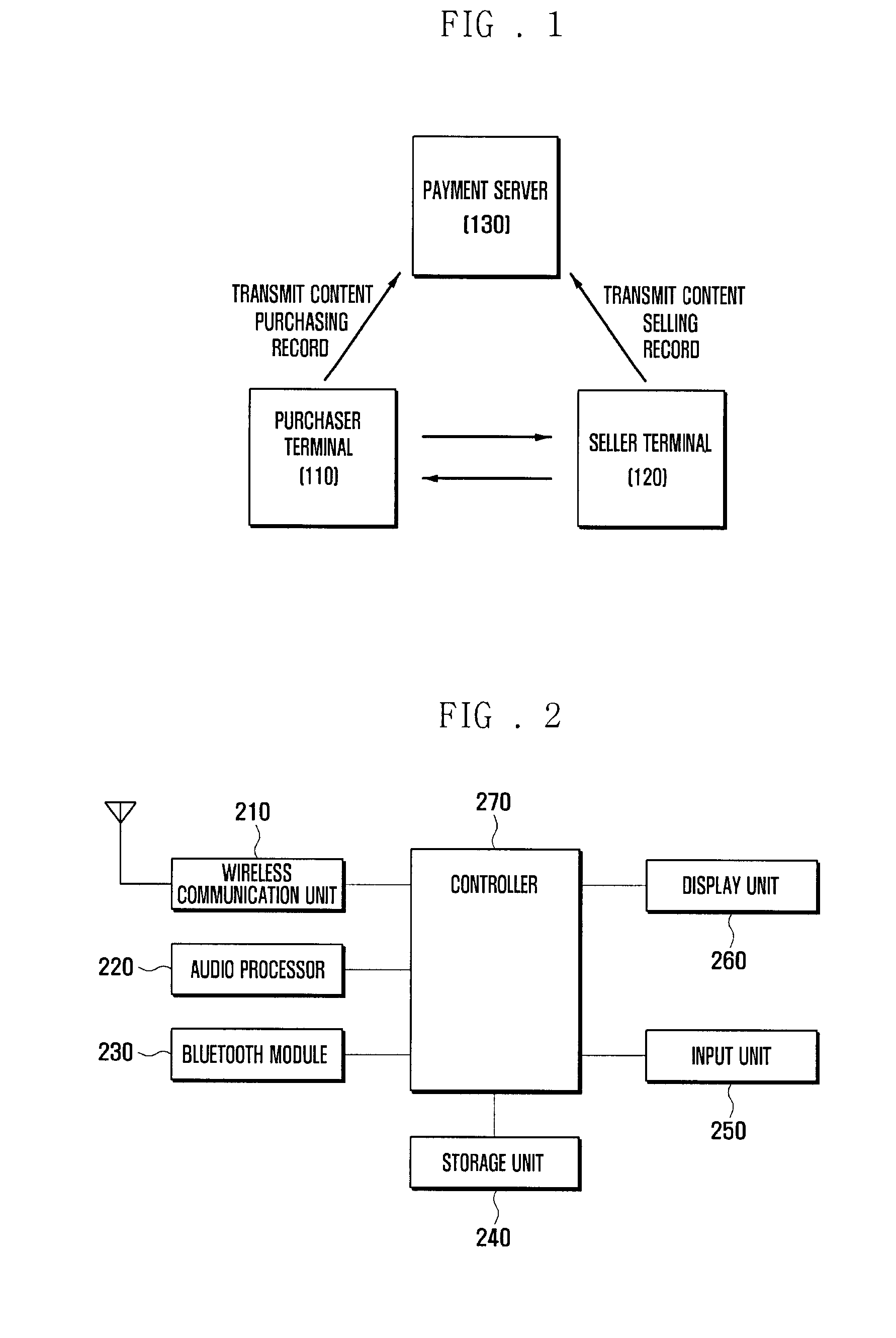 Content transaction method and system