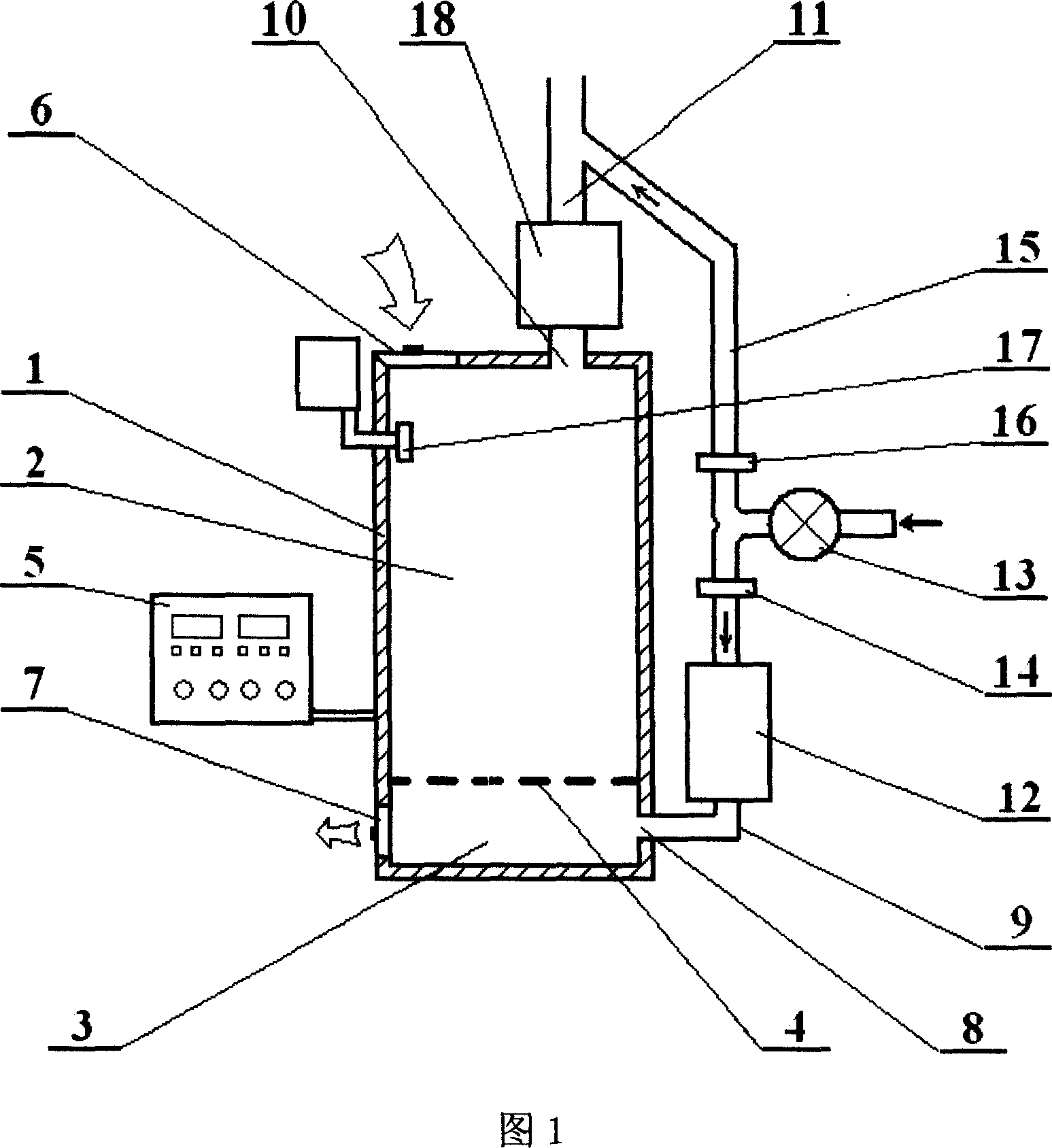 Magnetic air thermal dissociation method and device for solid waste treatment