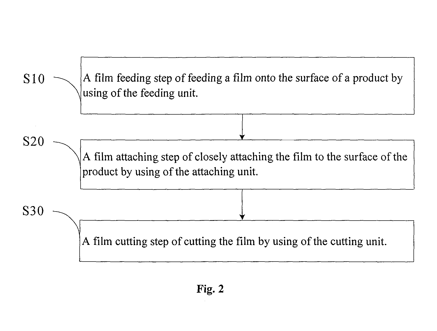 Film coating apparatus and film coating method