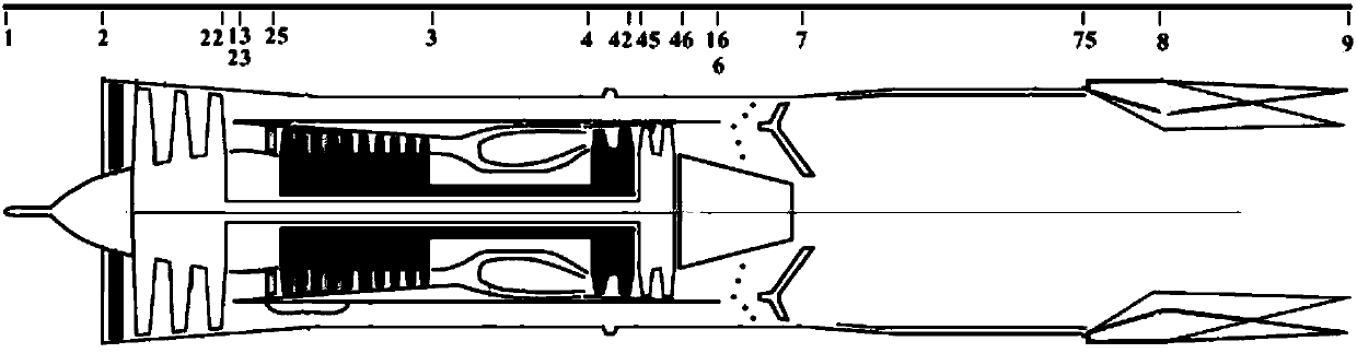 A dynamic and steady-state aero-engine airborne model building method