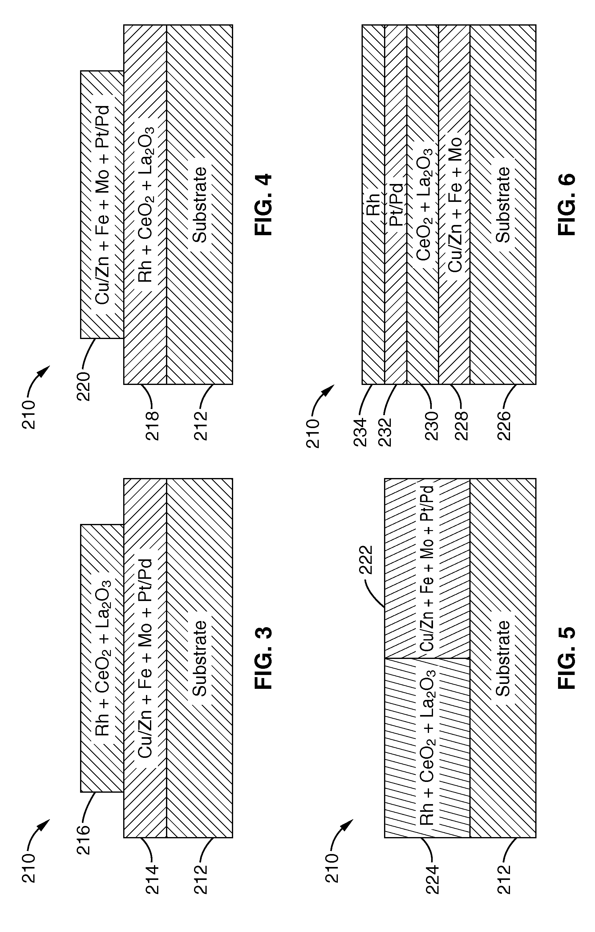 Combination catalytic process for producing ethanol from synthesis gas