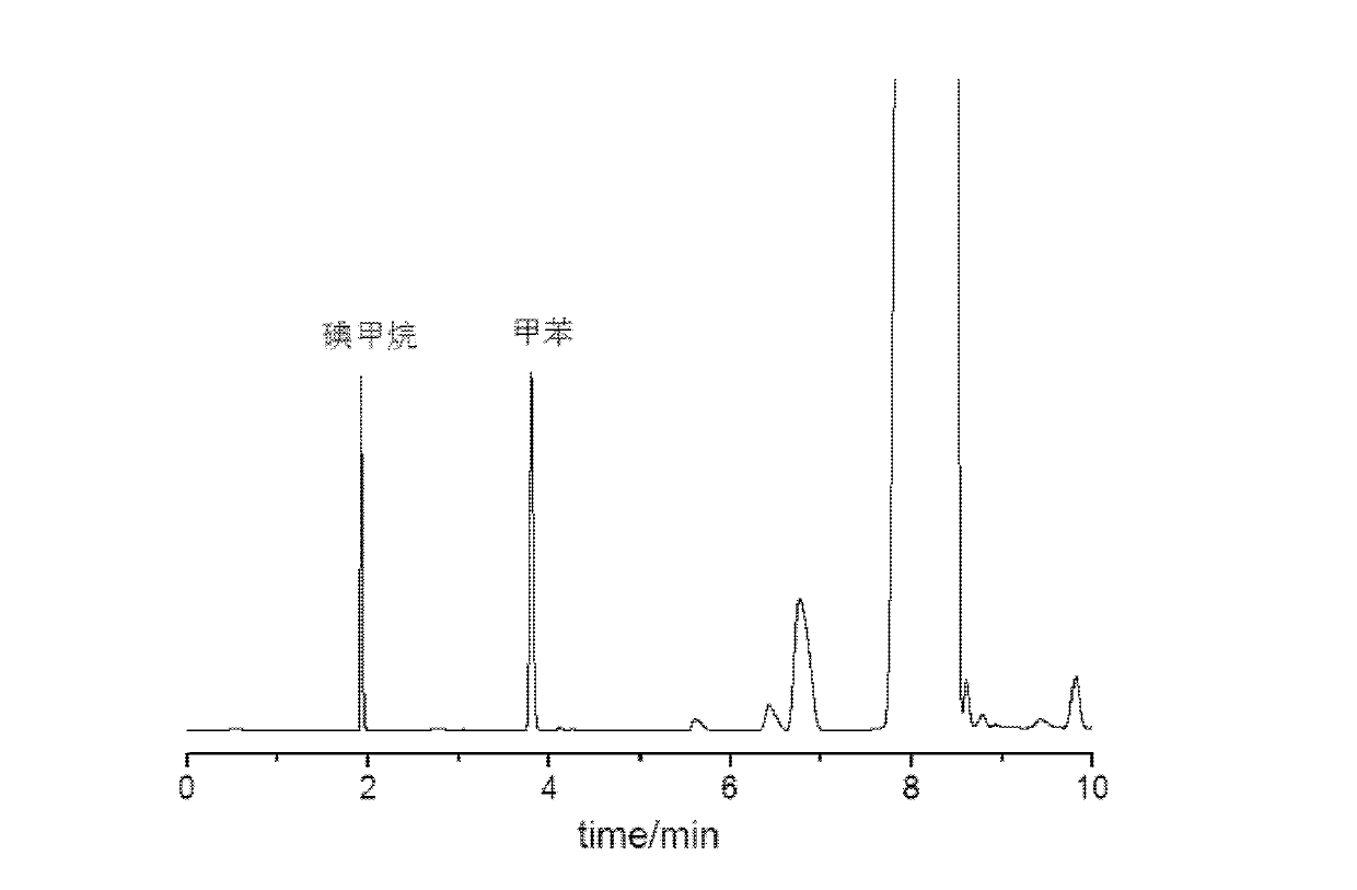 Method by utilizing all-volatility headspace gas chromatography to measure content of alkoxy