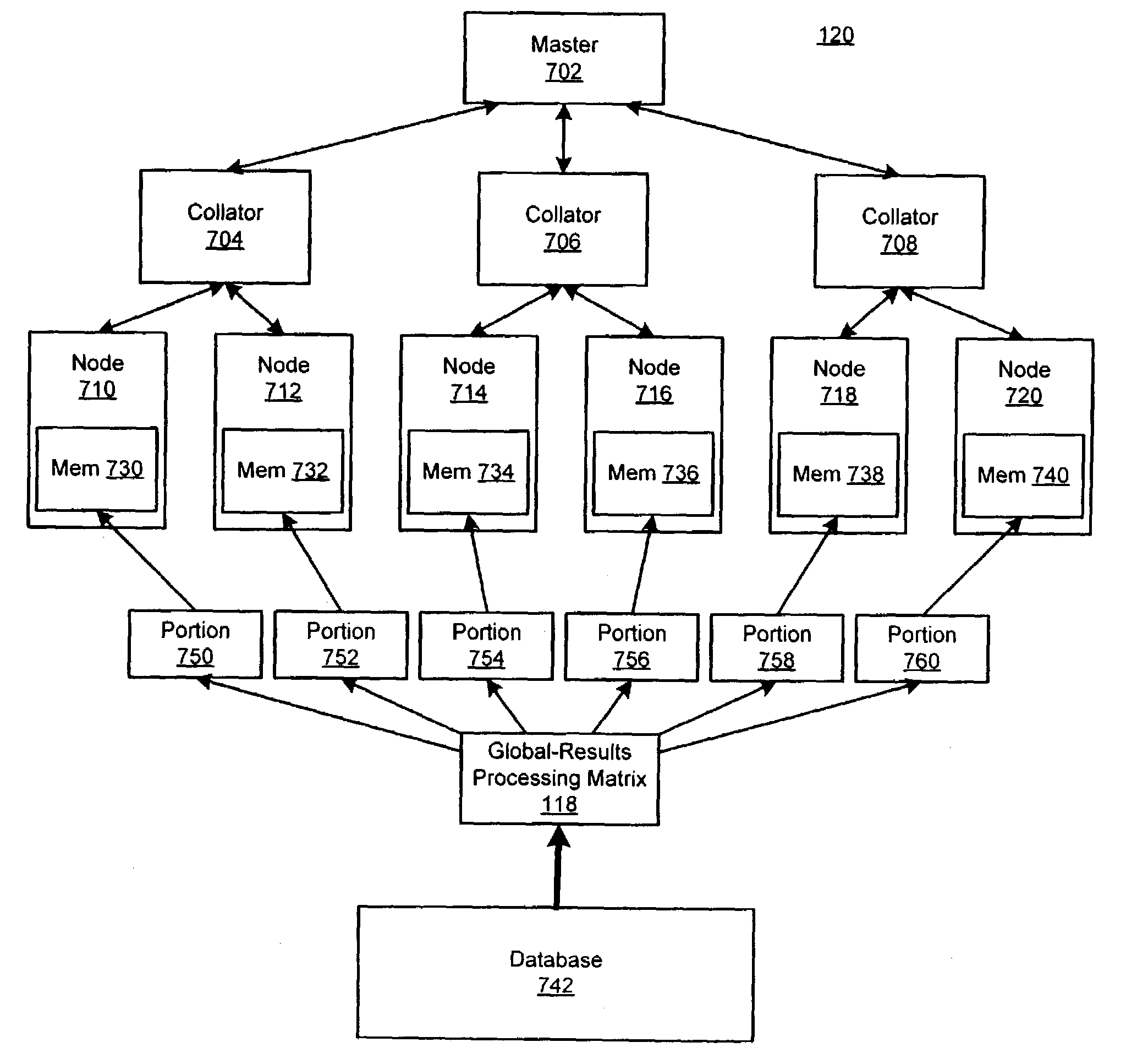 System and method for configuring a parallel-processing database system