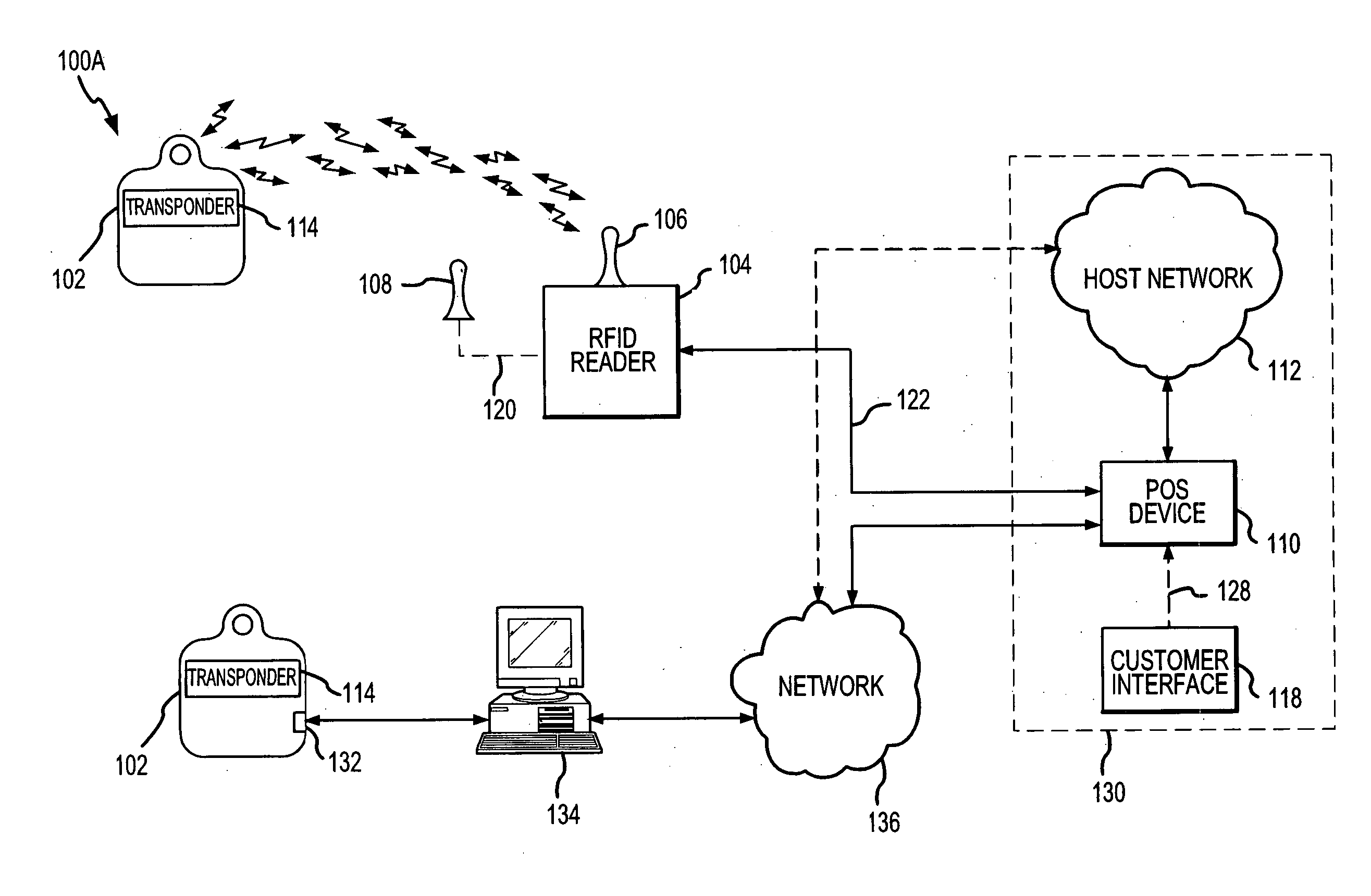 System and method for transmitting track 1/track 2 formatted information via Radio Frequency