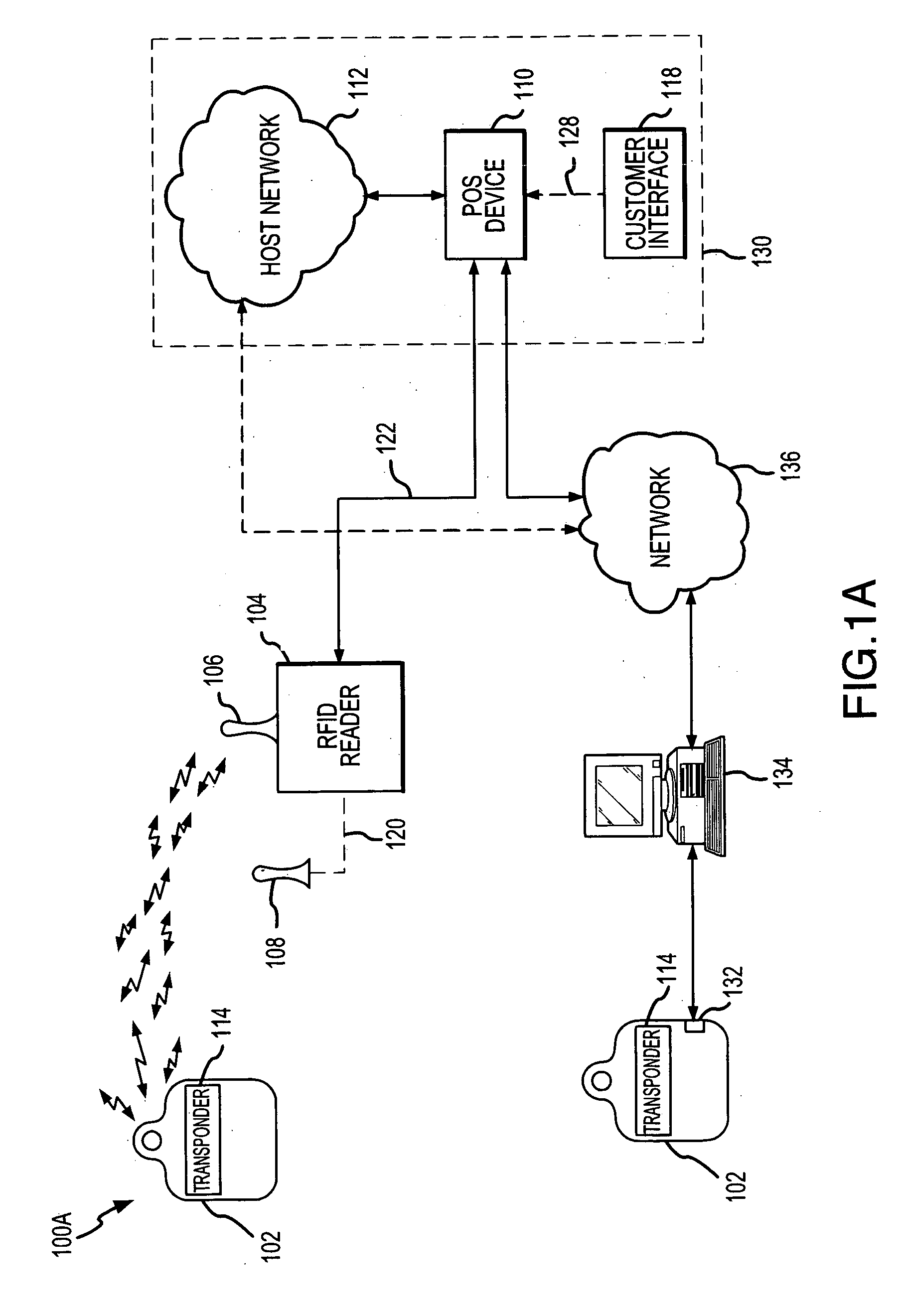 System and method for transmitting track 1/track 2 formatted information via Radio Frequency