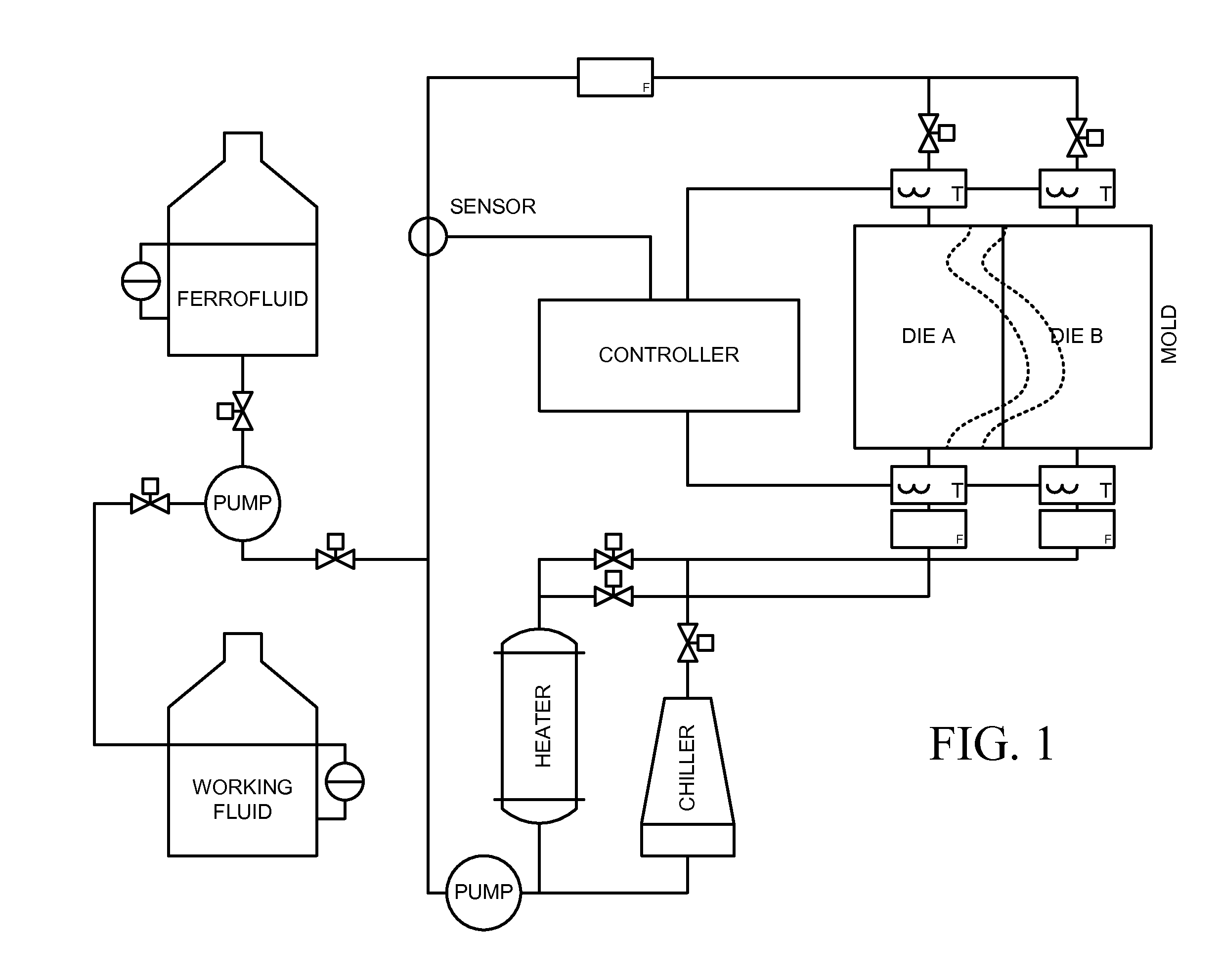 Method and apparatus for improving heat transfer in industrial water systems with ferrofluids