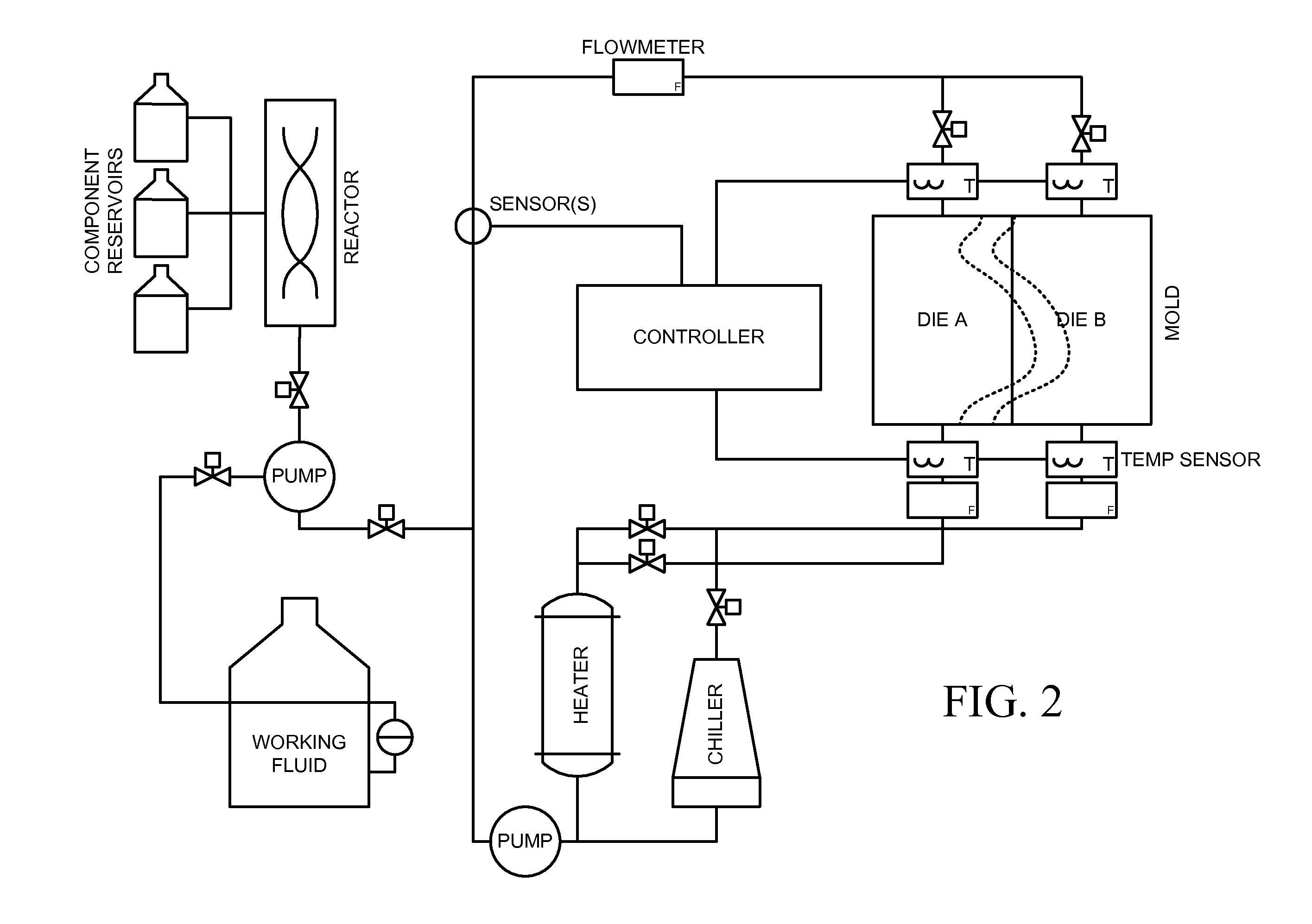 Method and apparatus for improving heat transfer in industrial water systems with ferrofluids