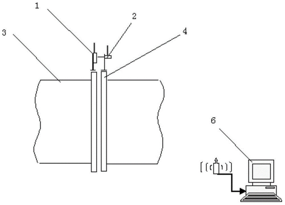 Method and device for monitoring relative positions in horizontal large vessel flange butt-joint procedures