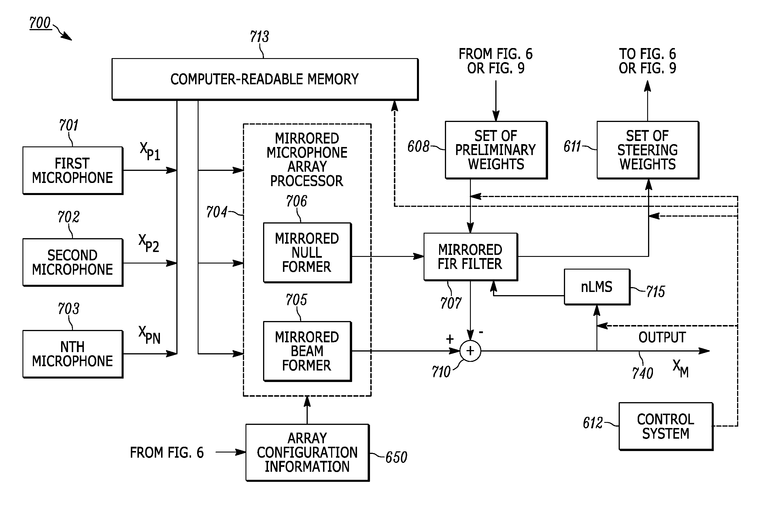 Methods and apparatuses for performing null steering of adaptive microphone array