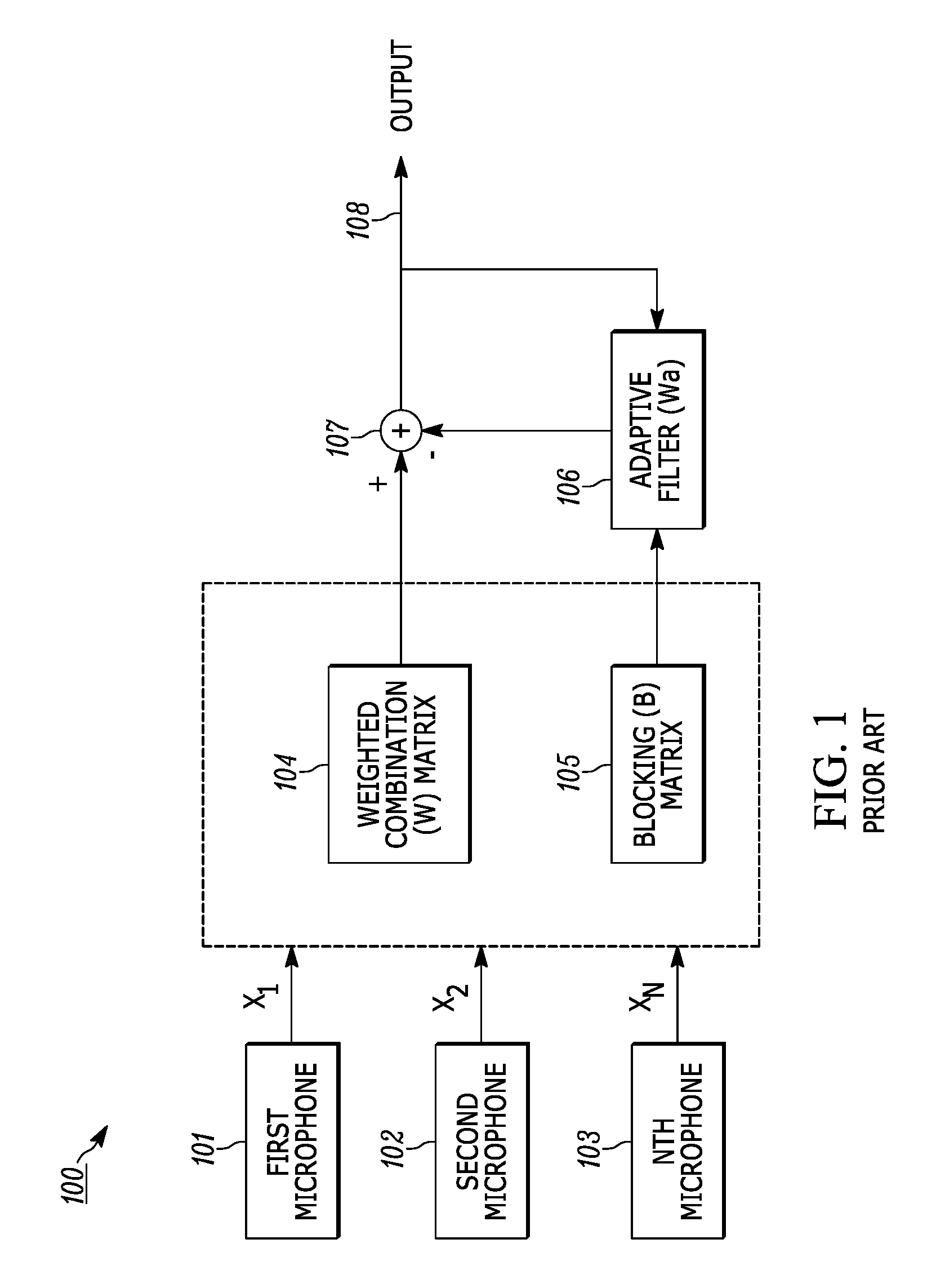 Methods and apparatuses for performing null steering of adaptive microphone array