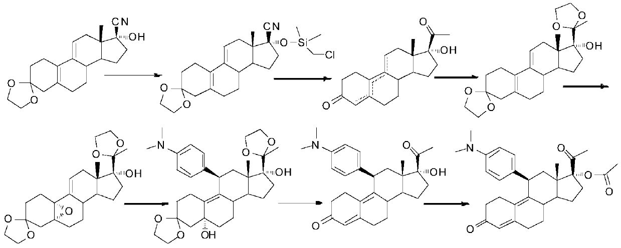 The method for preparing uliplast acetate bisketal