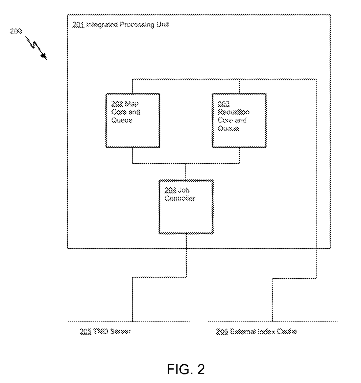 Systems and methods for aggregating encrypted data