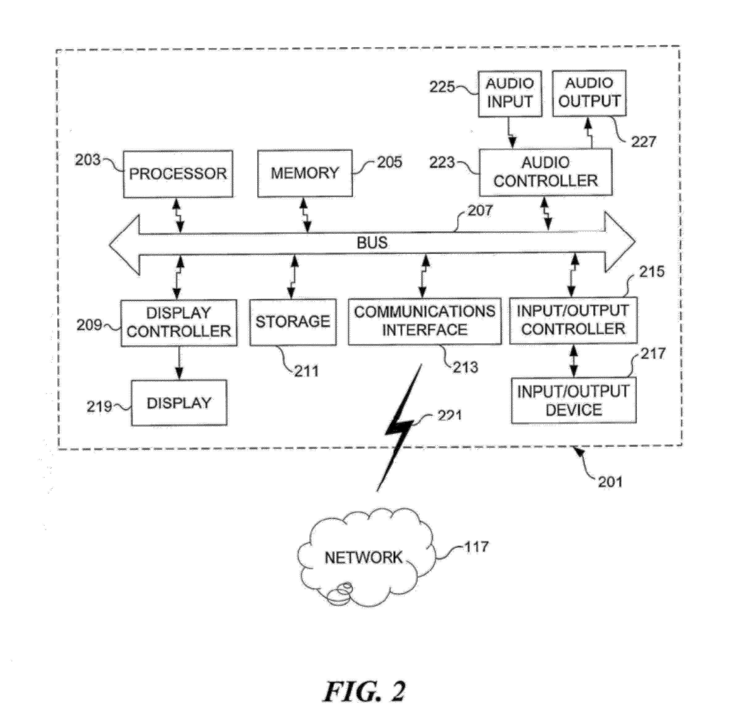 Methods and apparatus for centralized global tax computation, management, and compliance reporting