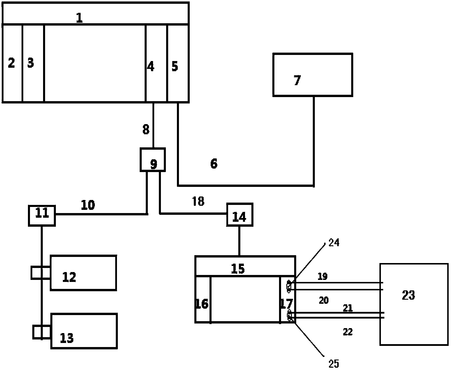 An online sound and light alarm system for strip steel cpc deviation correction