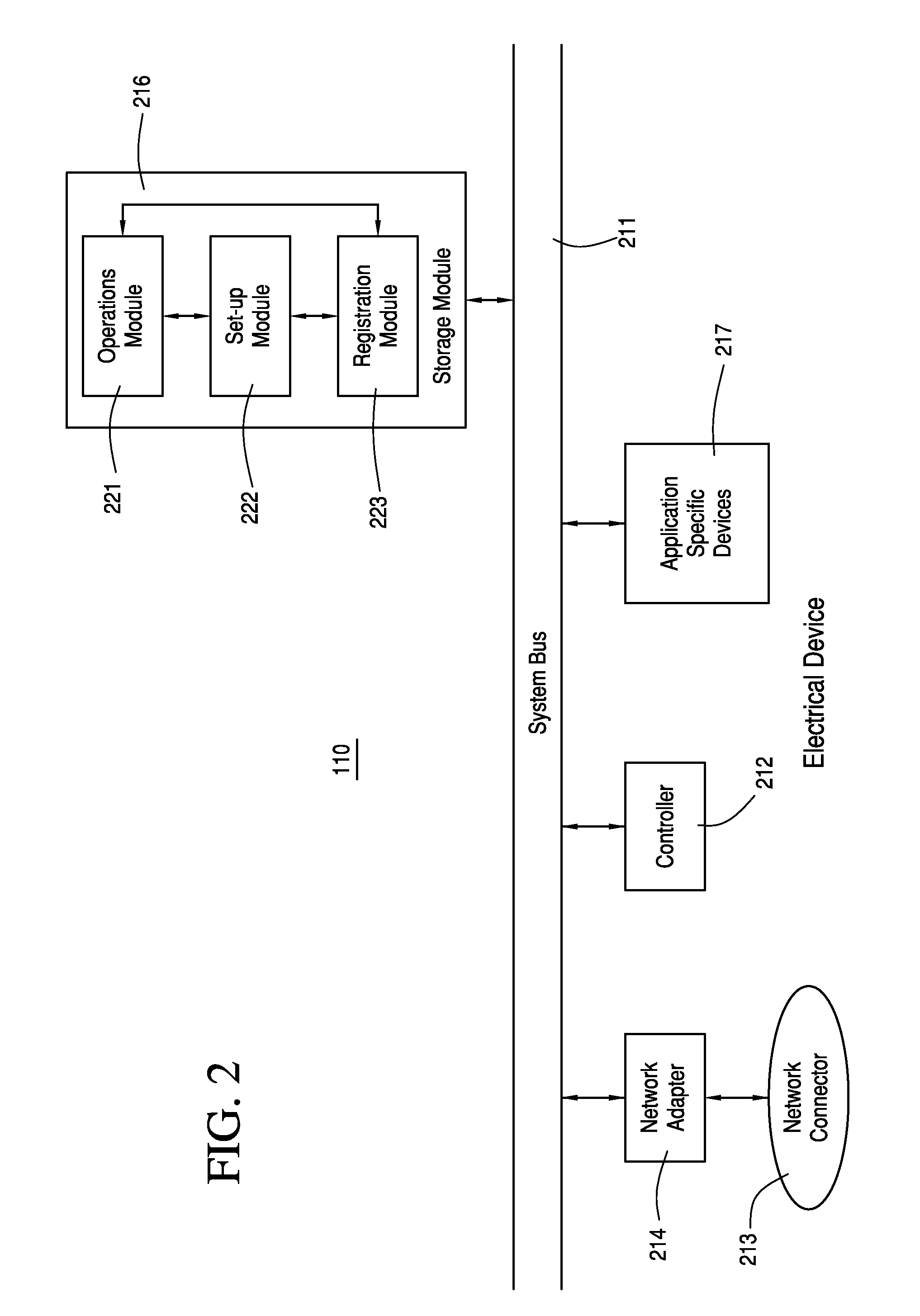 Method of Distributing Information Regarding One or More Electrical Devices and System for the Same
