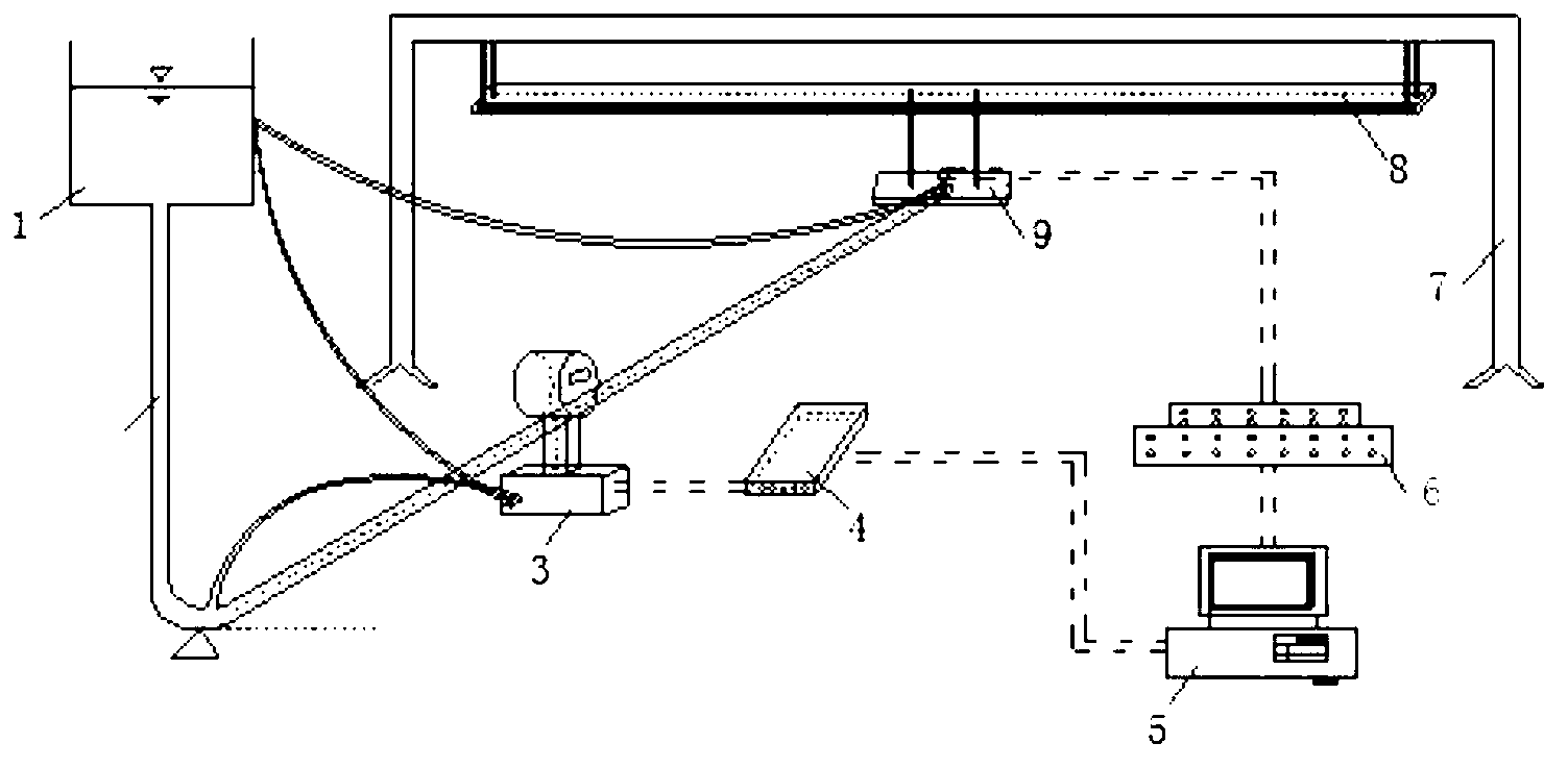 Method for measuring dynamic deflection of bridge
