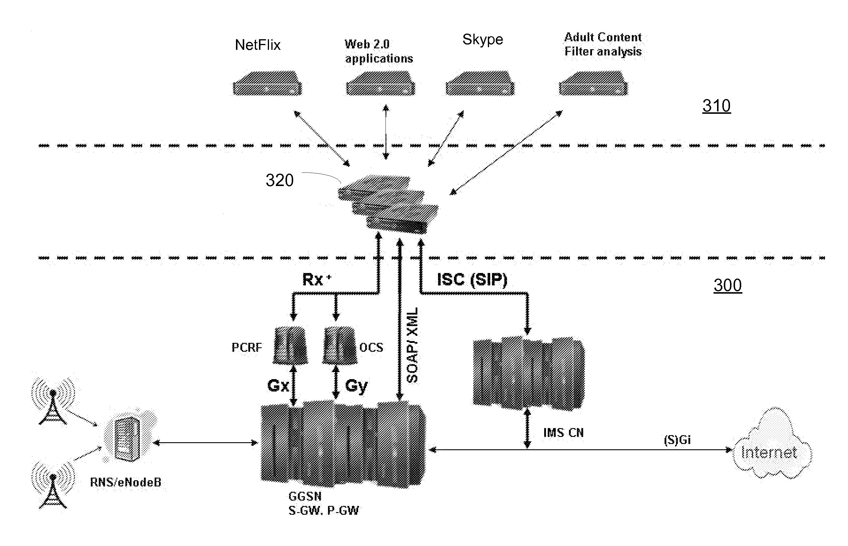 SYSTEM AND METHOD FOR QoS CONTROL OF IP FLOWS IN MOBILE NETWORKS