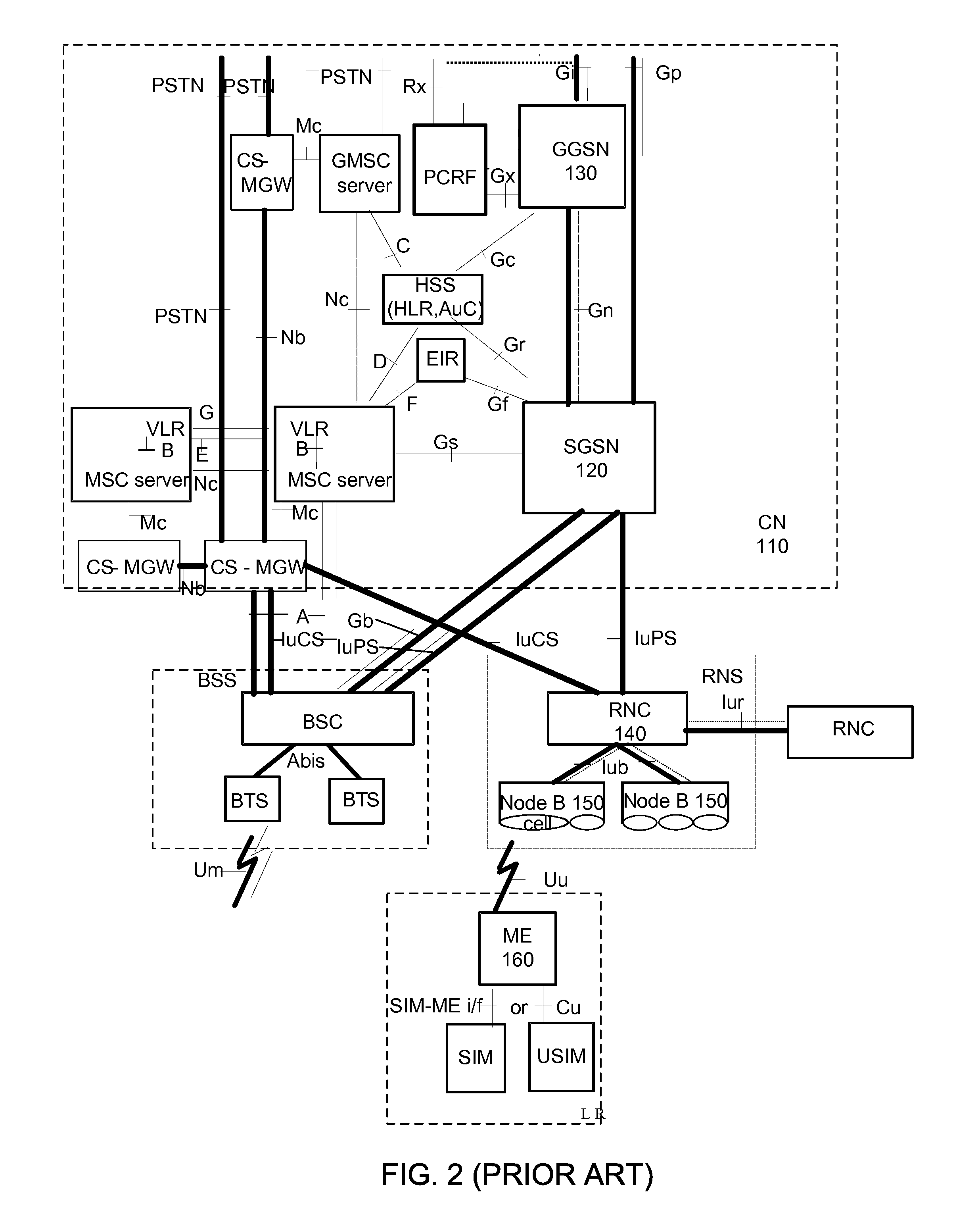 SYSTEM AND METHOD FOR QoS CONTROL OF IP FLOWS IN MOBILE NETWORKS