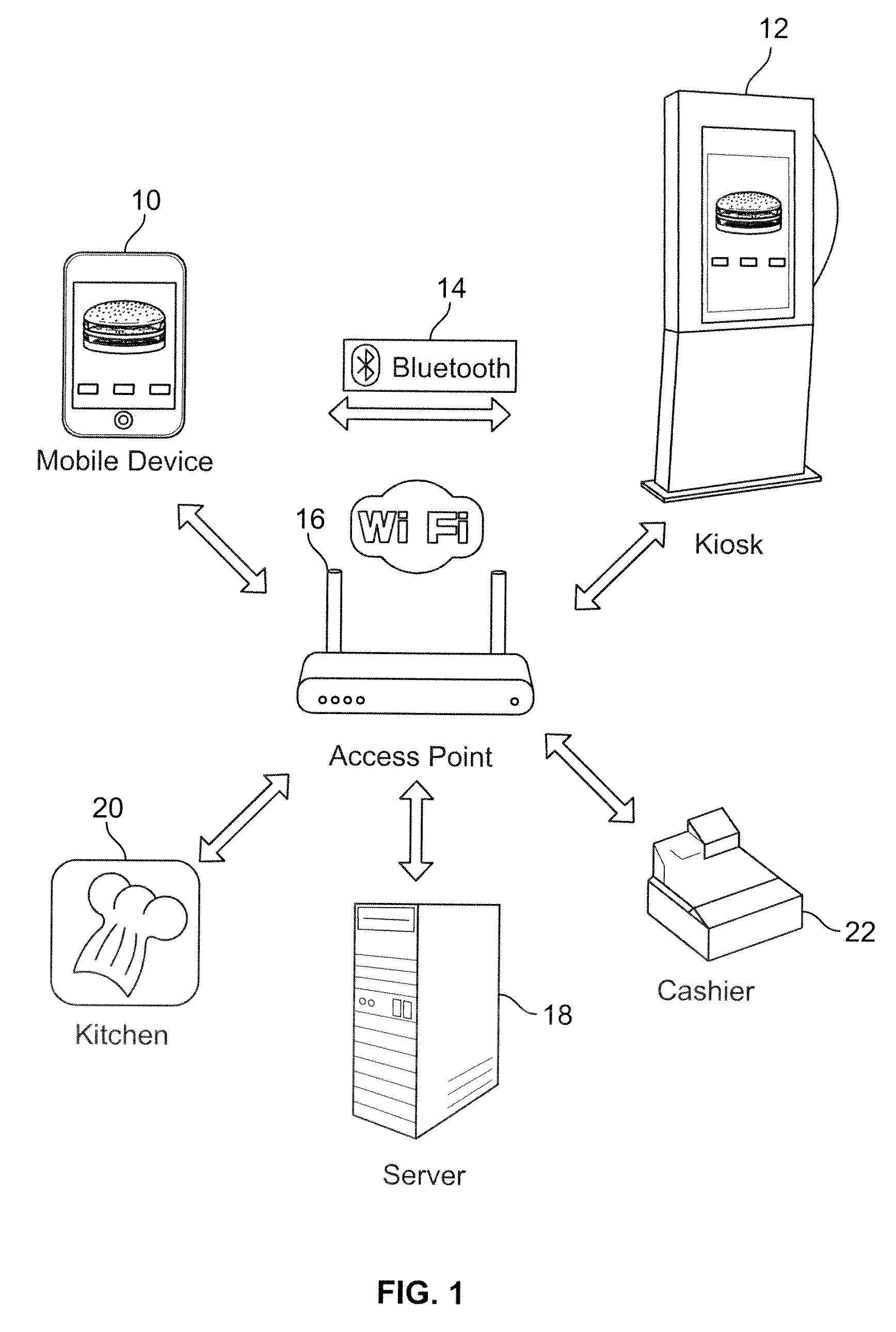 Mobile Based Voiceless Drive Through Ordering System and Method