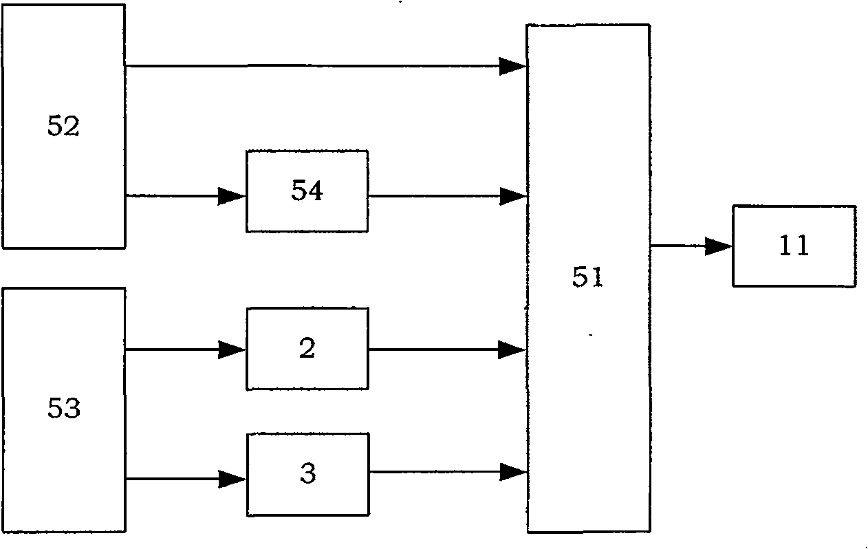 Fluid circuit control device suitable of nano-satellite hot control system