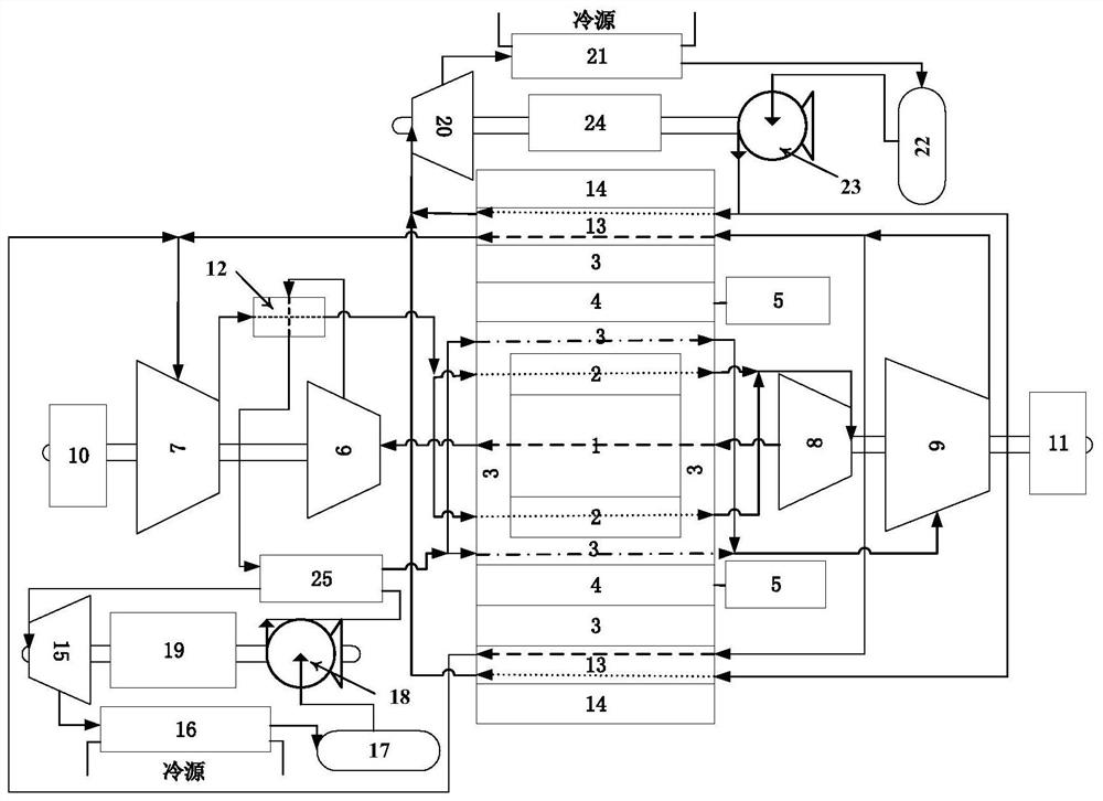 Mobile integrated dual-flow air-cooled reactor system and its working method