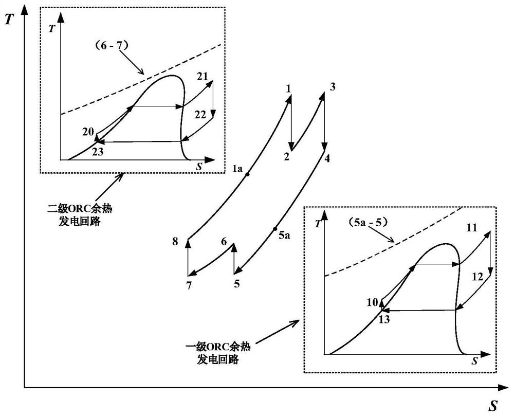 Mobile integrated dual-flow air-cooled reactor system and its working method