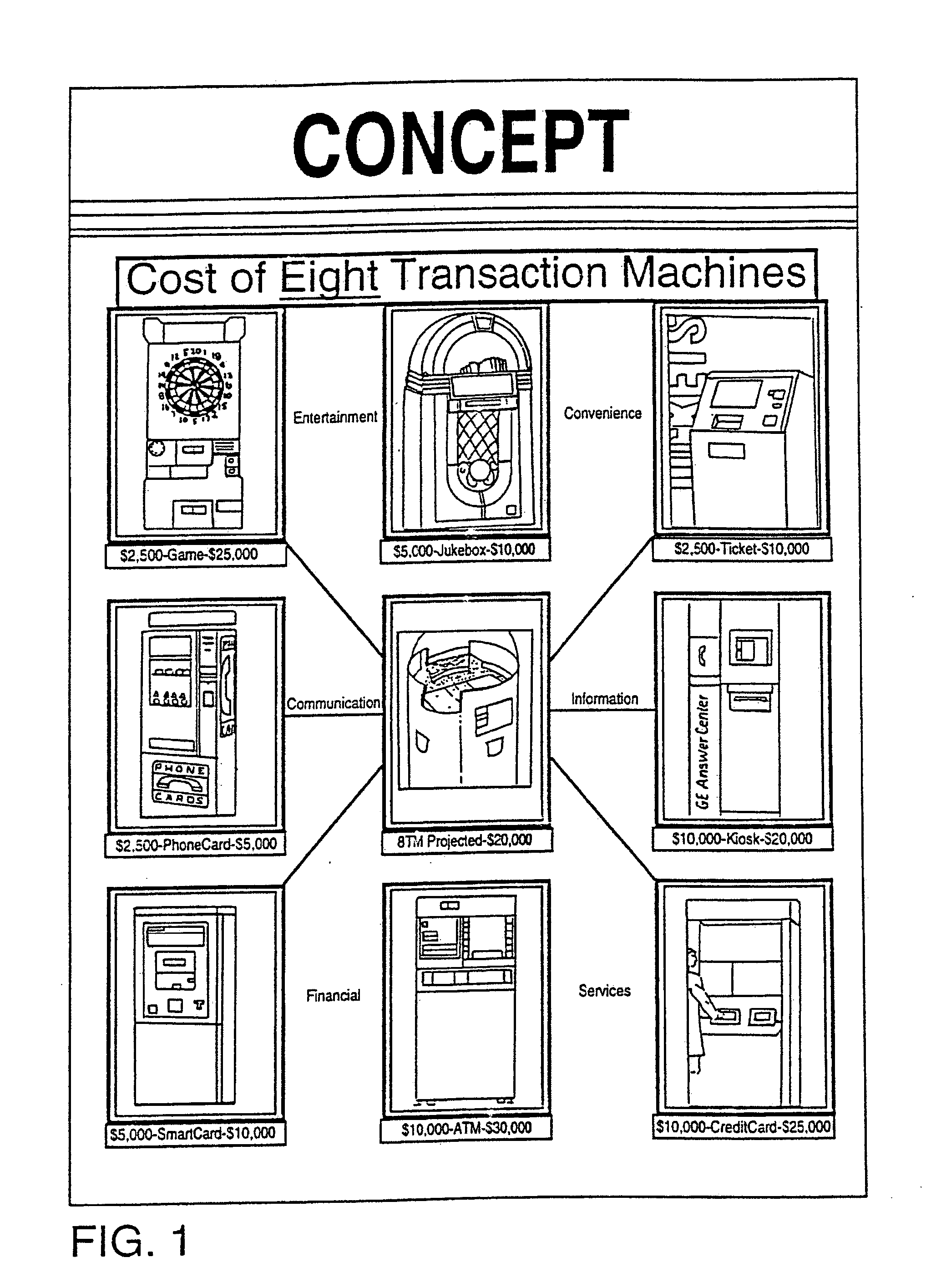 Automated transaction machine