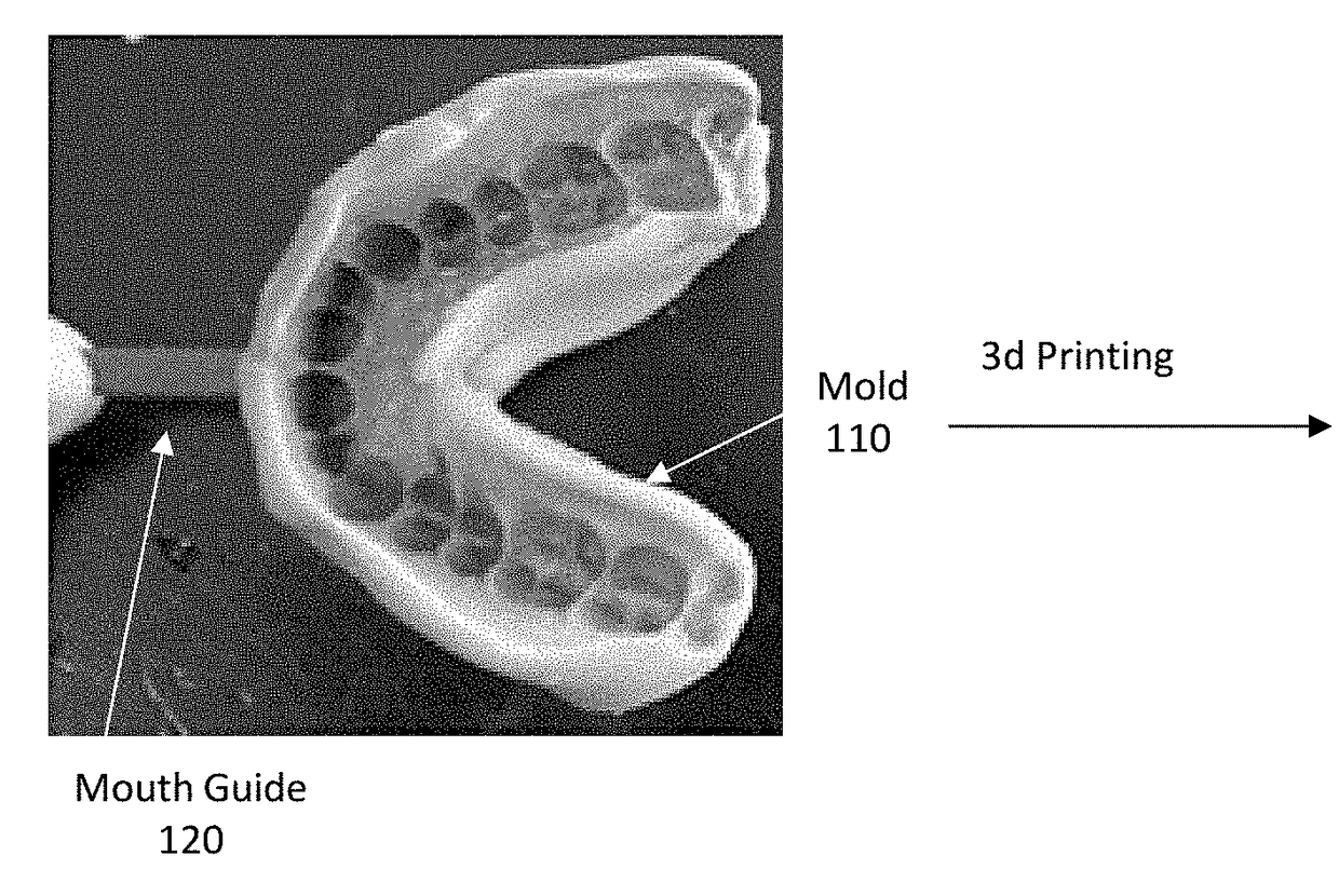 Additive printing of an airway and oxygen enhancement mouthpiece