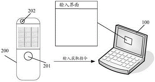 A text retrieval method and device