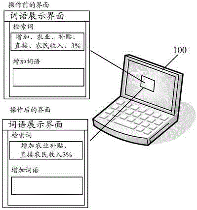 A text retrieval method and device