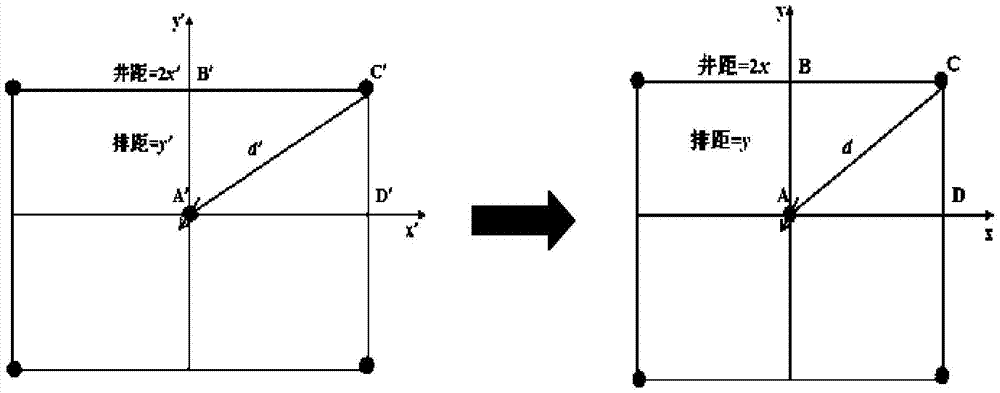 An Evaluation Method for Sweep Coefficient of Water Drive in Low Permeability Reservoirs