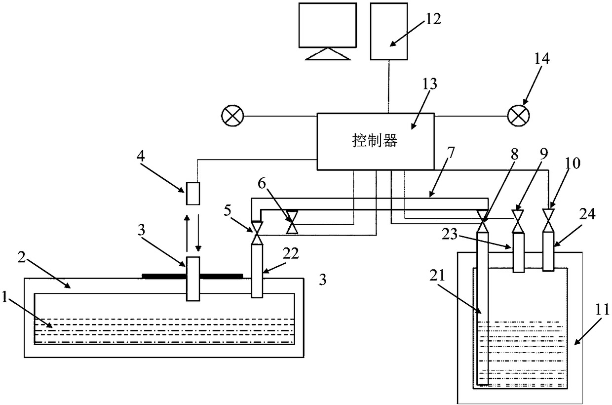 Liquid level detection system based on electromagnetic wave method