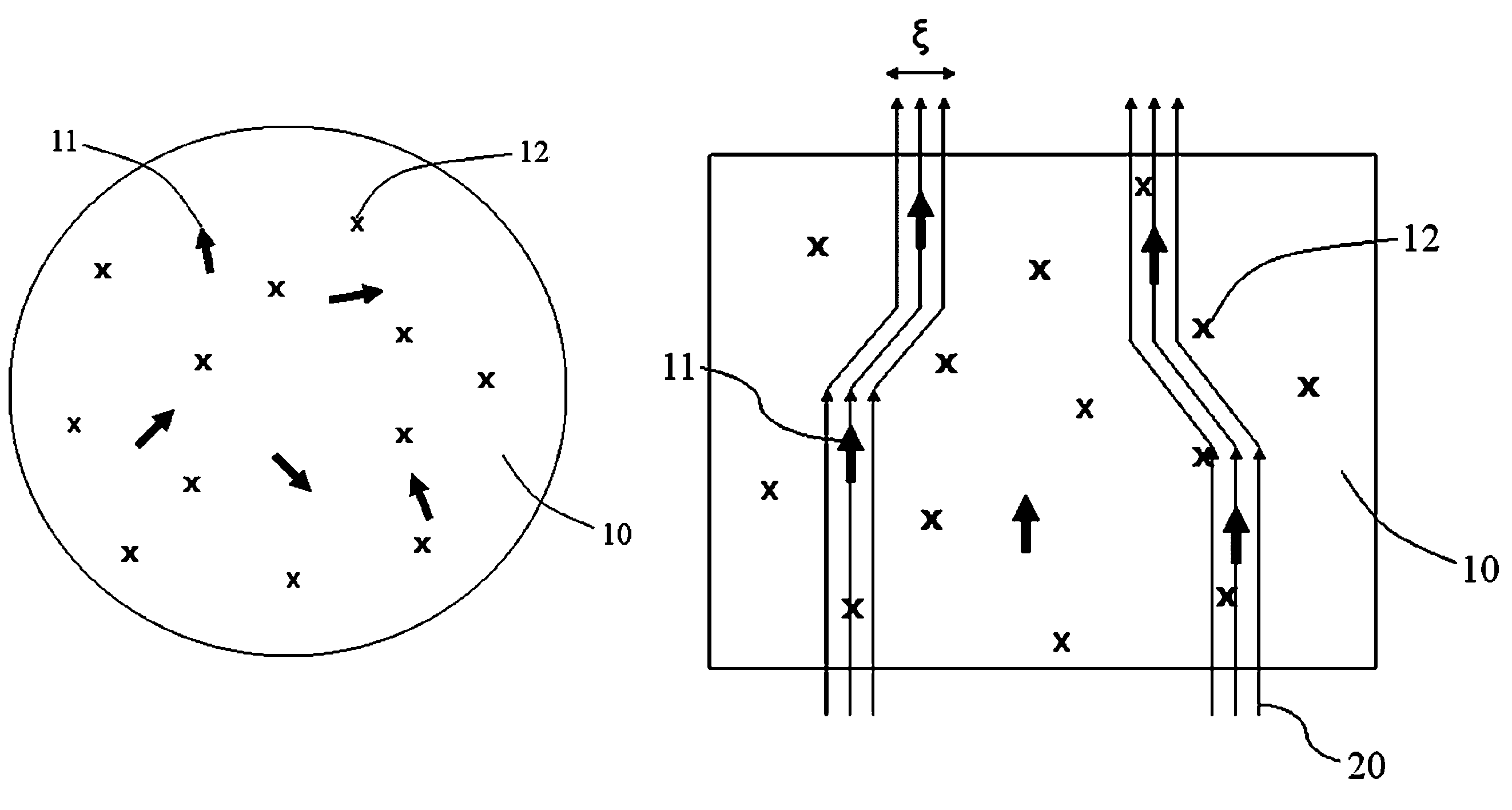 Superconductor with enhanced high magnetic field properties, manufacturing method thereof, and MRI apparatus comprising the same