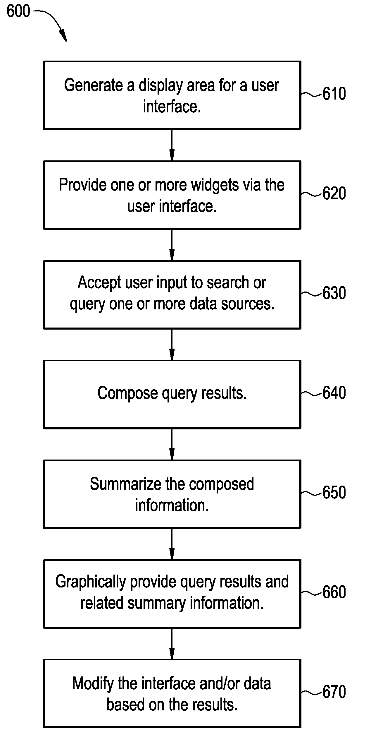 Adaptive user interface systems and methods for healthcare applications