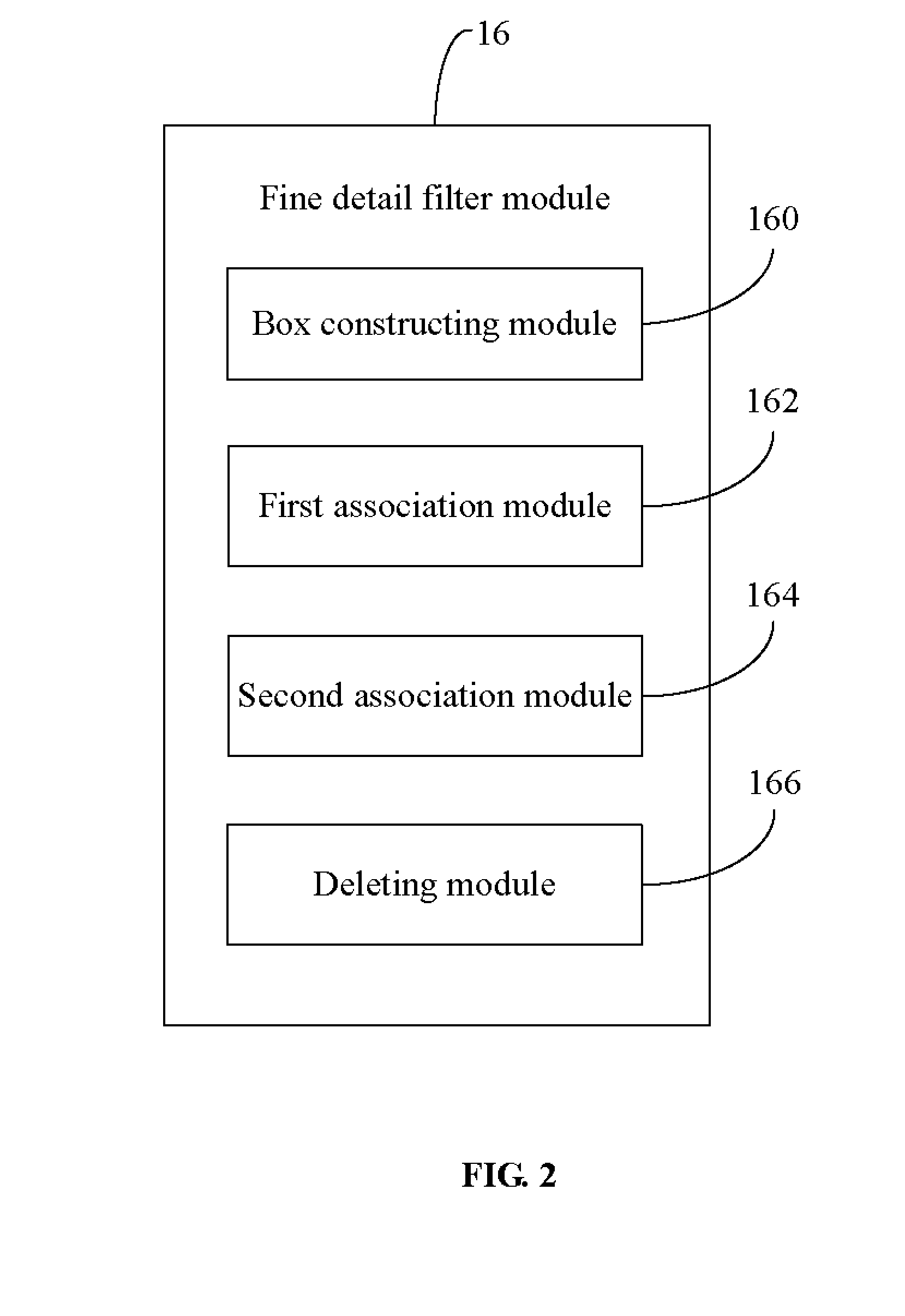 Computing device and method for extracting data of product for use in construction of point cloud
