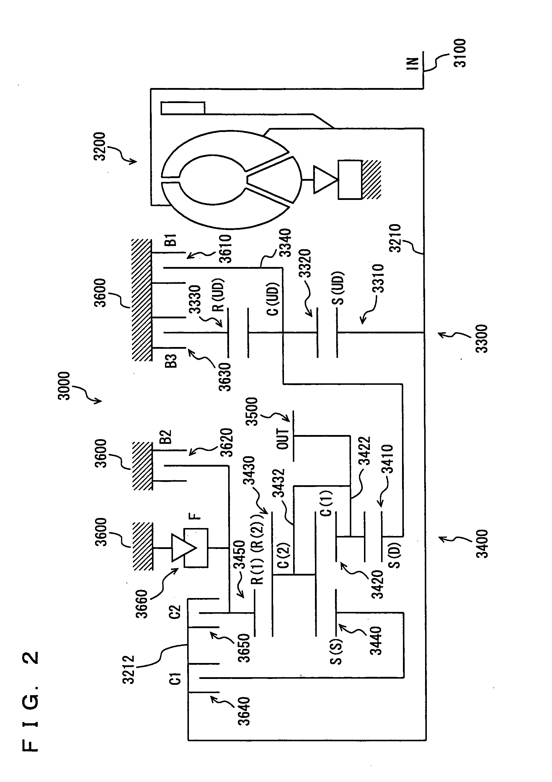 Vehicle, and control method and control apparatus for an automatic transmission