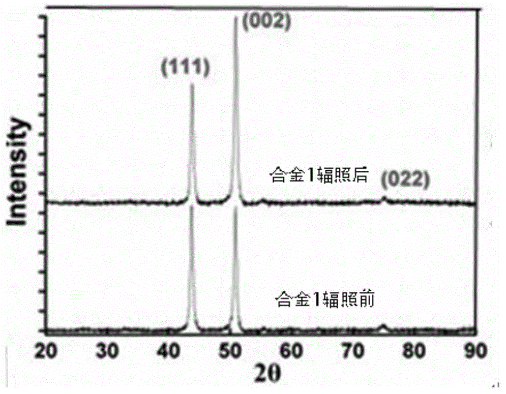 High-toughness radiation-proof multi-element alloy and preparation method thereof