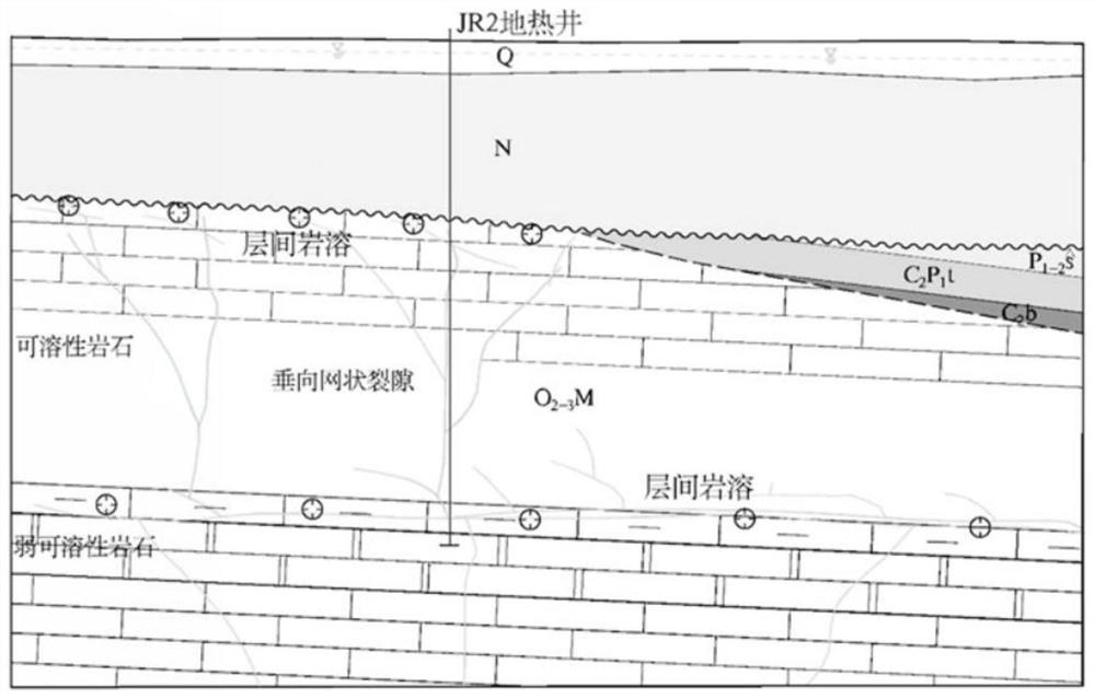 Carbonate rock geothermal well fixing method based on tectonic stress field