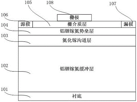 Gallium Nitride-based Enhanced Depletion-Mode Heterojunction Field-Effect Transistor with Buried Gate Structure