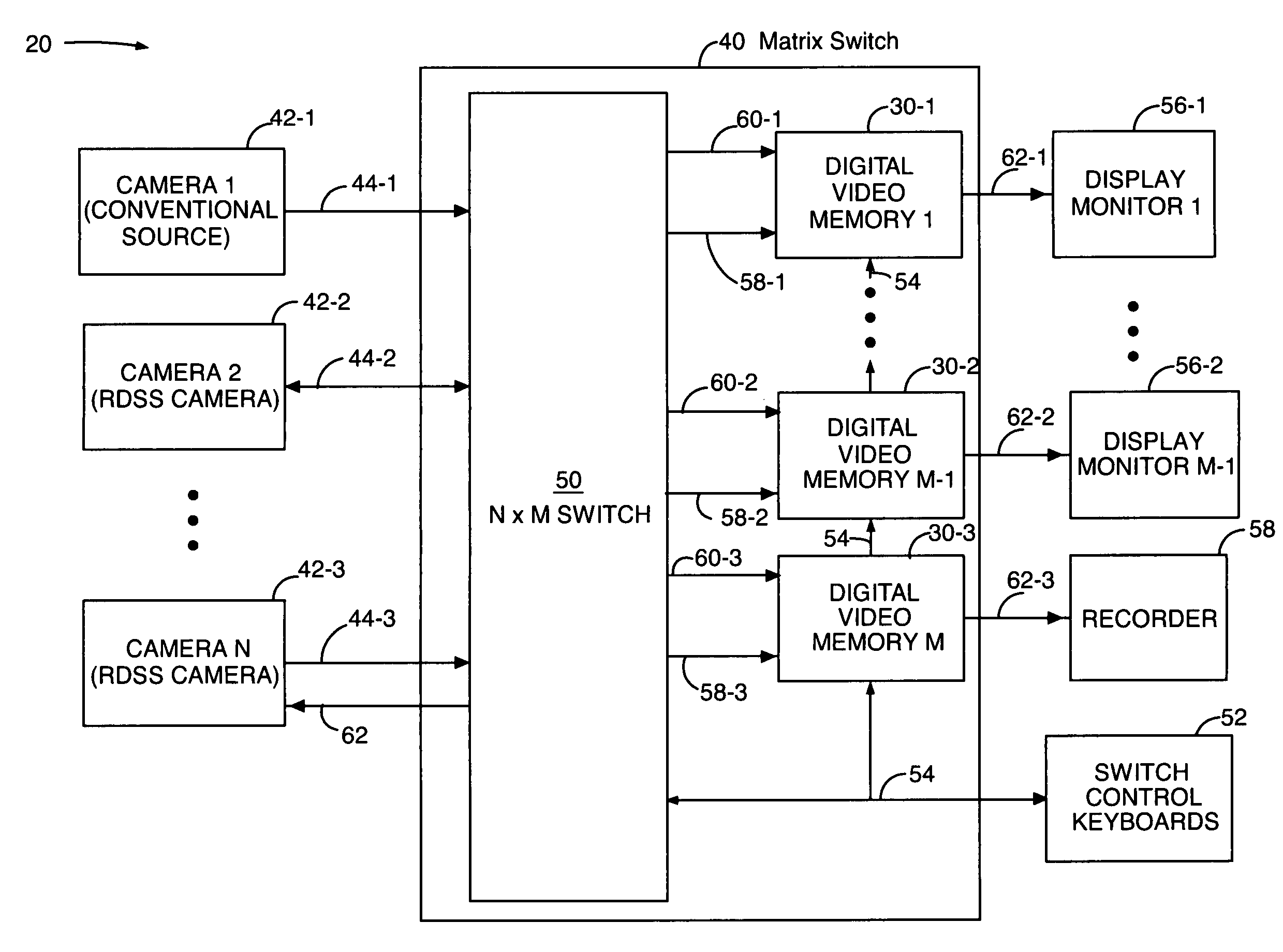 Multi-camera system for implementing digital slow shutter video processing using shared video memory