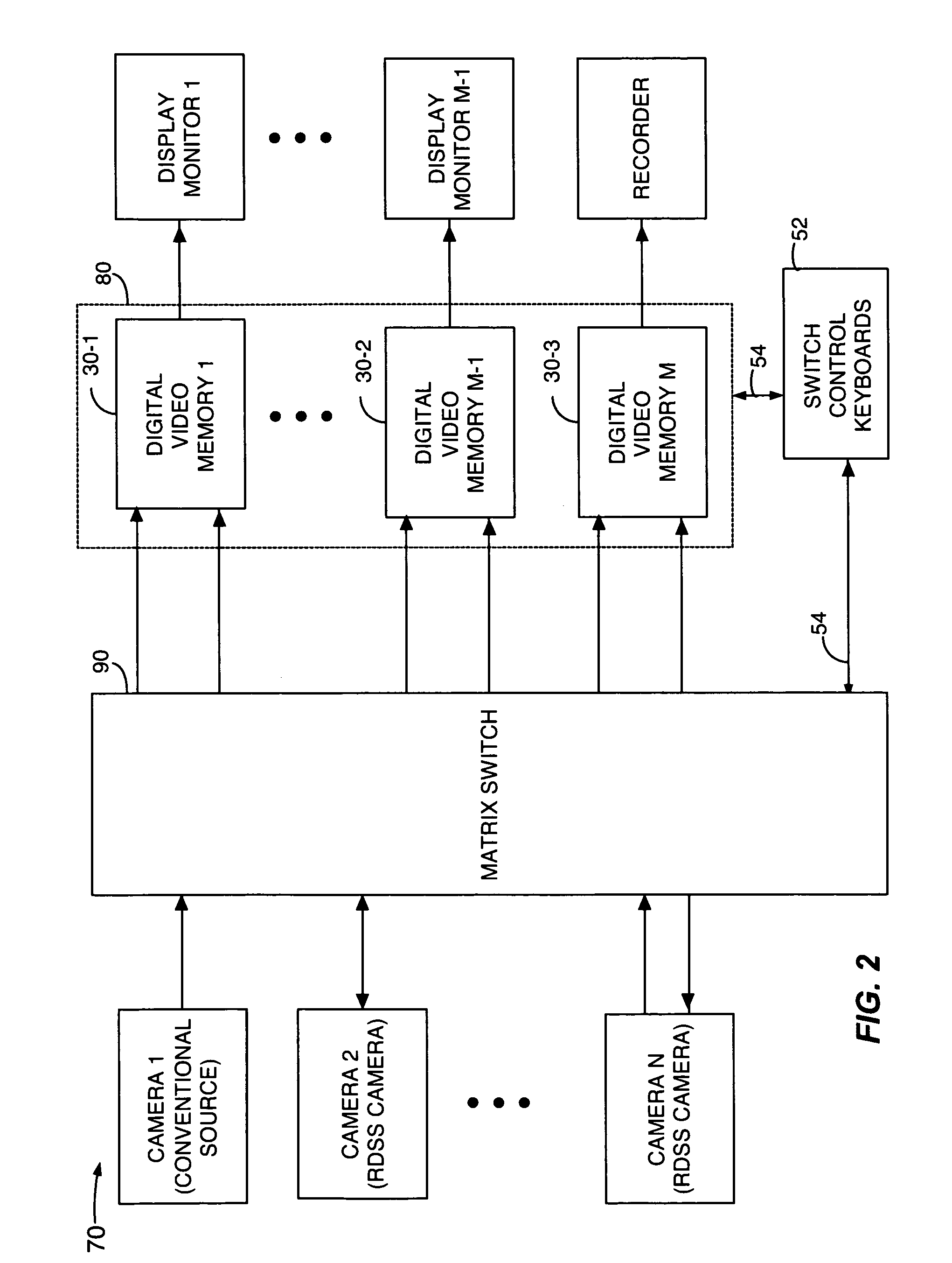 Multi-camera system for implementing digital slow shutter video processing using shared video memory
