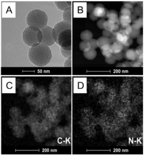 Oxidase-like activity of nitrogen-doped carbon nanospheres and uses thereof