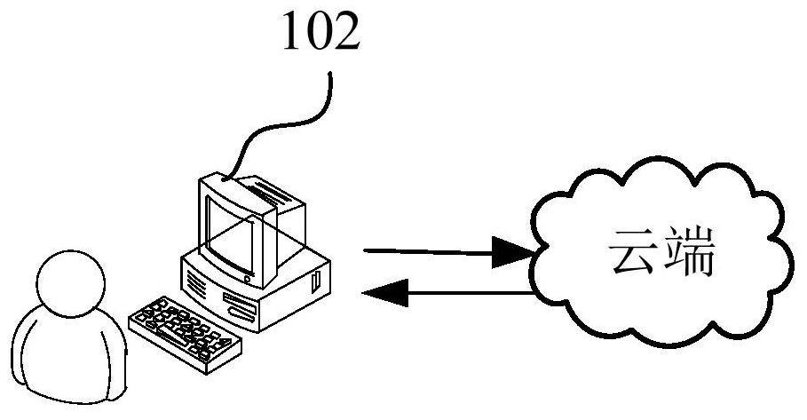 Node deployment method and device of openstack