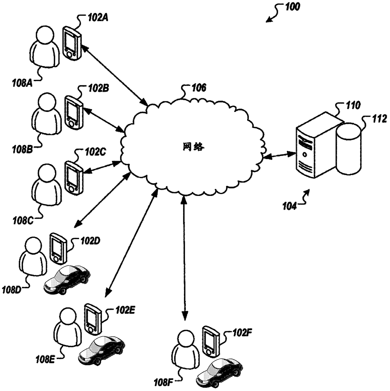 Vehicle scheduling method and device