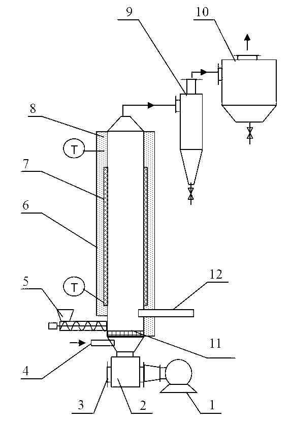 Method for desorbing residual carbon in siliceous dust by means of oxygen-enriched calcination and device therefor