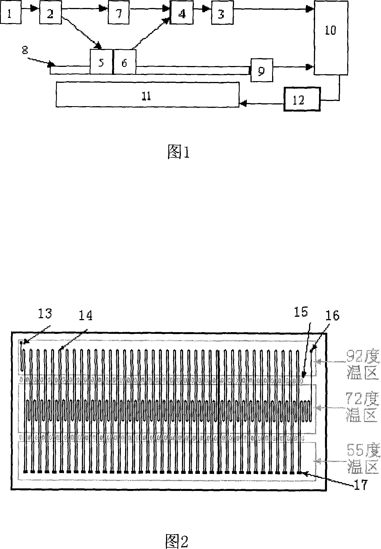 Device and method for measuring and controlling speed of microfluid fluorescence of fluorescence PCR microcurrent control chip